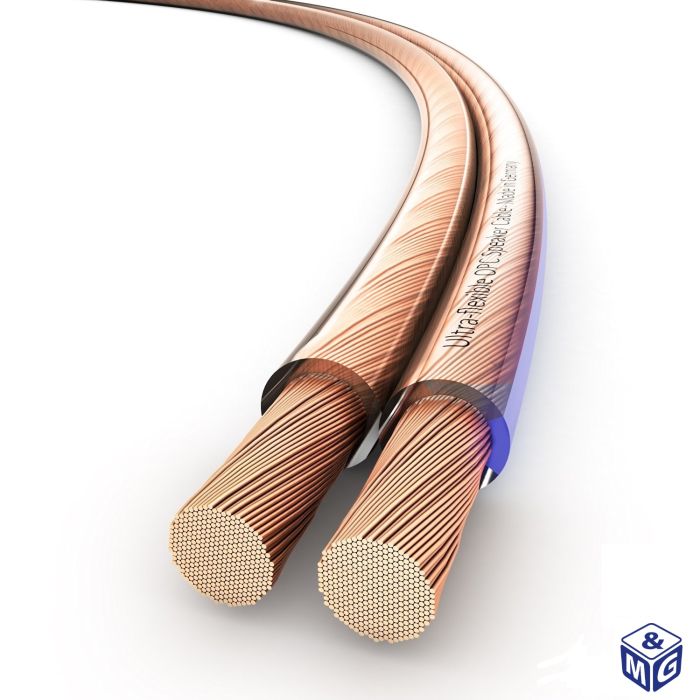 M&G-Techno 2x2.5 mm² CCA Copper Cable 1m M&G-Techno 2x2.5 mm² CCA Copper Cable 1m