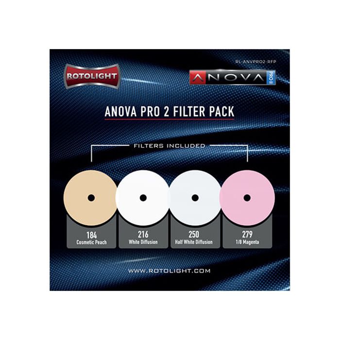Rotolight Replacement Filter Pack for Anova PRO (RL-ANVPRO2-RFP)
