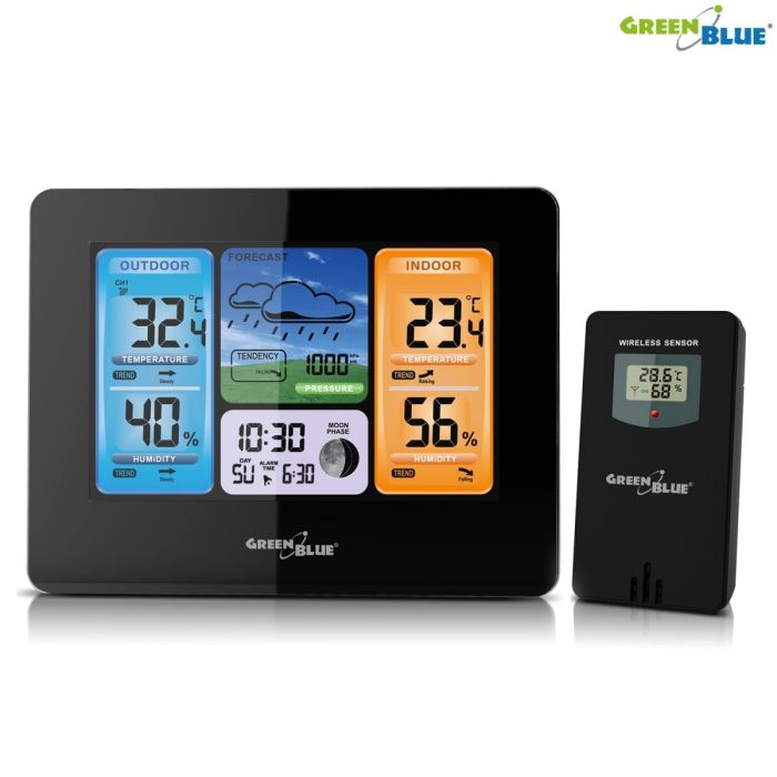 GreenBlue GB526 DCF (GB526) GreenBlue GB526 DCF (GB526)