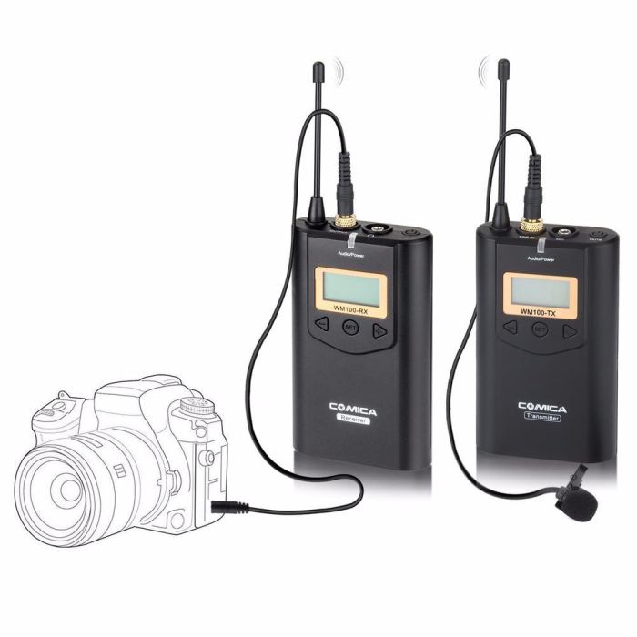 Comica CVM-WM100 (TX+RX) Comica CVM-WM100 (TX+RX)