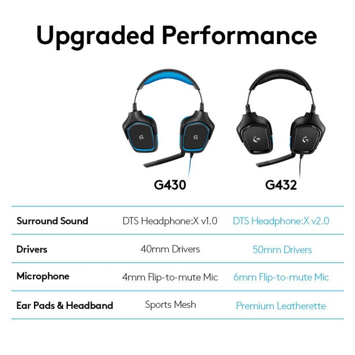 Logitech G432 (981-000770)