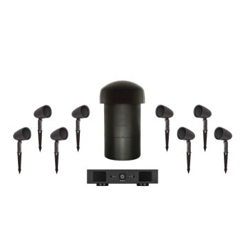 Sonance SGS 8.1 System