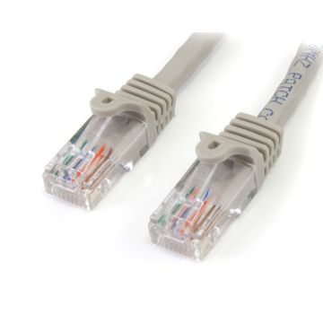 Gembird Patch Cord RJ45 10m Gray (PP12-10M)