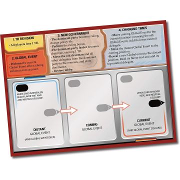 FryxGames Terraforming Mars: Turmoil (EN)