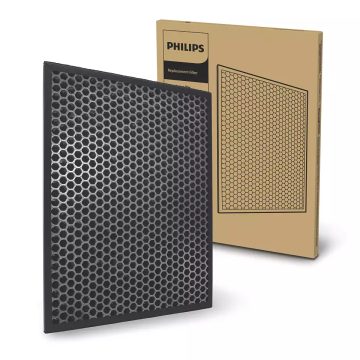 Philips FY1413/30