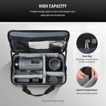 Neewer PB5 Photo studio Carrying Bag with Strap for Vision 4/MJ300/CB60/RGB CB60 Light