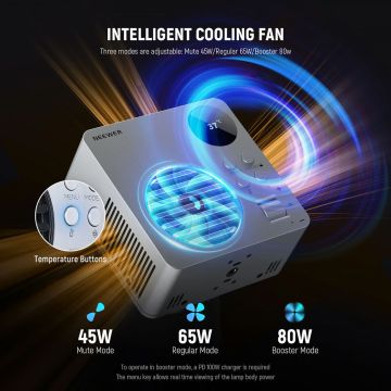 NEEWER HB80C 80W RGBWW Mini COB LED Video Light PD Fast Charger Kit SKU: 66606474