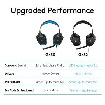 Logitech G432 (981-000770)